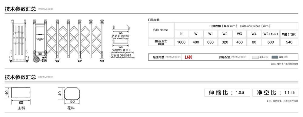 和諧衛(wèi)士電動伸縮門參數(shù)